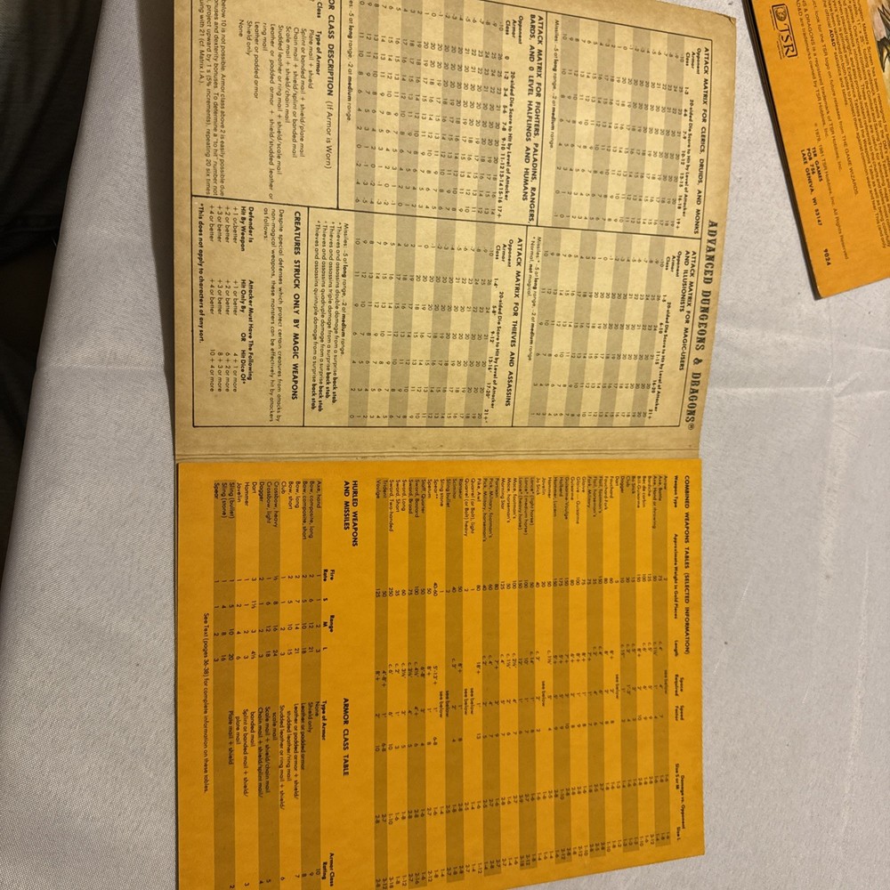 Vintage Dungeon Masters Screens Both Trifolds 1981 Advanced Dungeons & Dragons