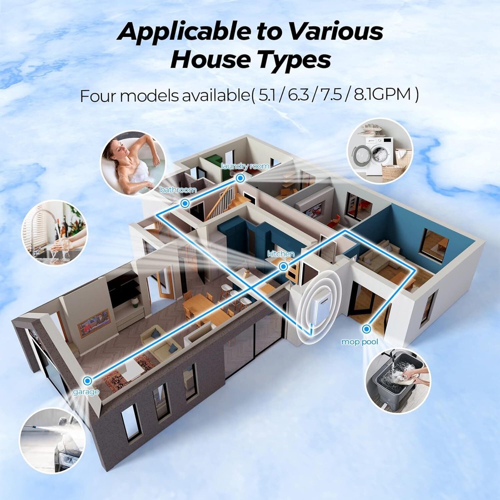 FOGATTI Tankless Water Heater, 20L 6.3 GPM Natural Gas Instant On Demand Outdoor