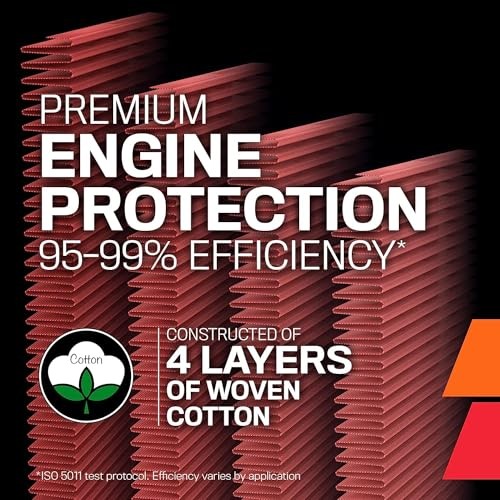 Engine Air Filter: Increase Power & Towing, Washable, Premium Replacement Air