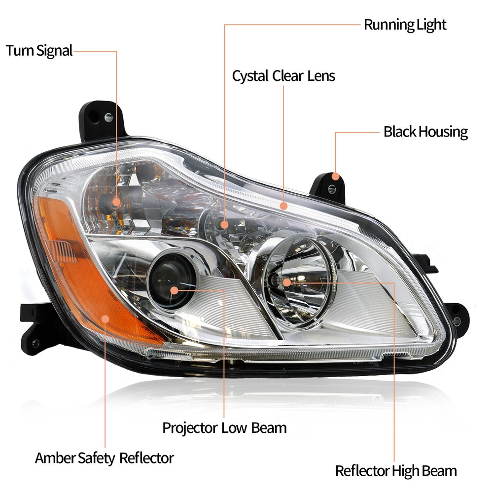 Right Passenger Side Headlight Assembly Halogen Kenworth T680 2013-2021
