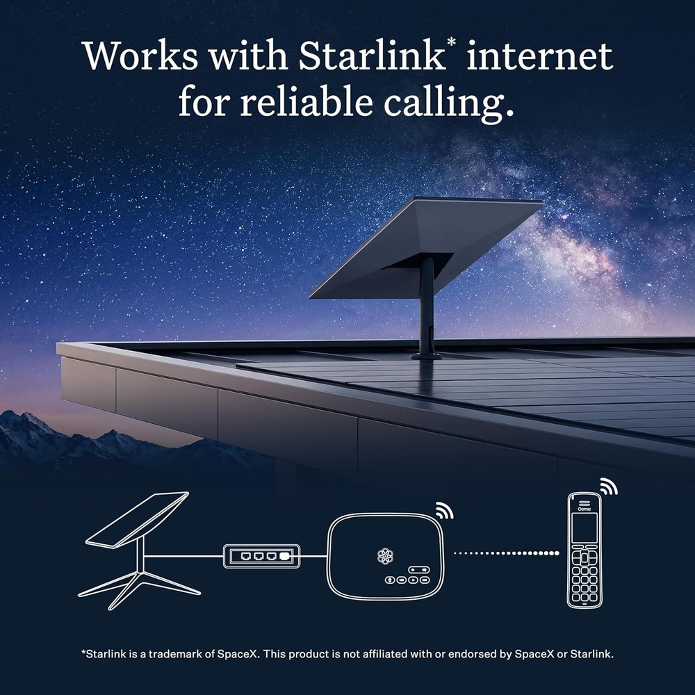 Affordable Landline Replacement: Telo VoIP Service