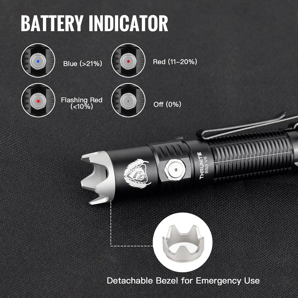ThruNite BSS V6 Black Scout Survival Customized Edition EDC Flashlight, USB-C...