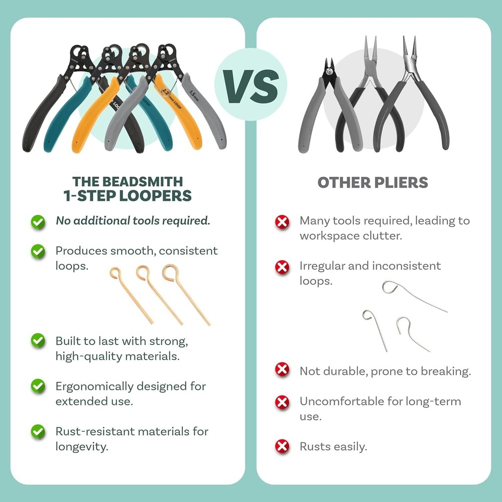 Looping Pliers Combo Pack - Crafters Essential