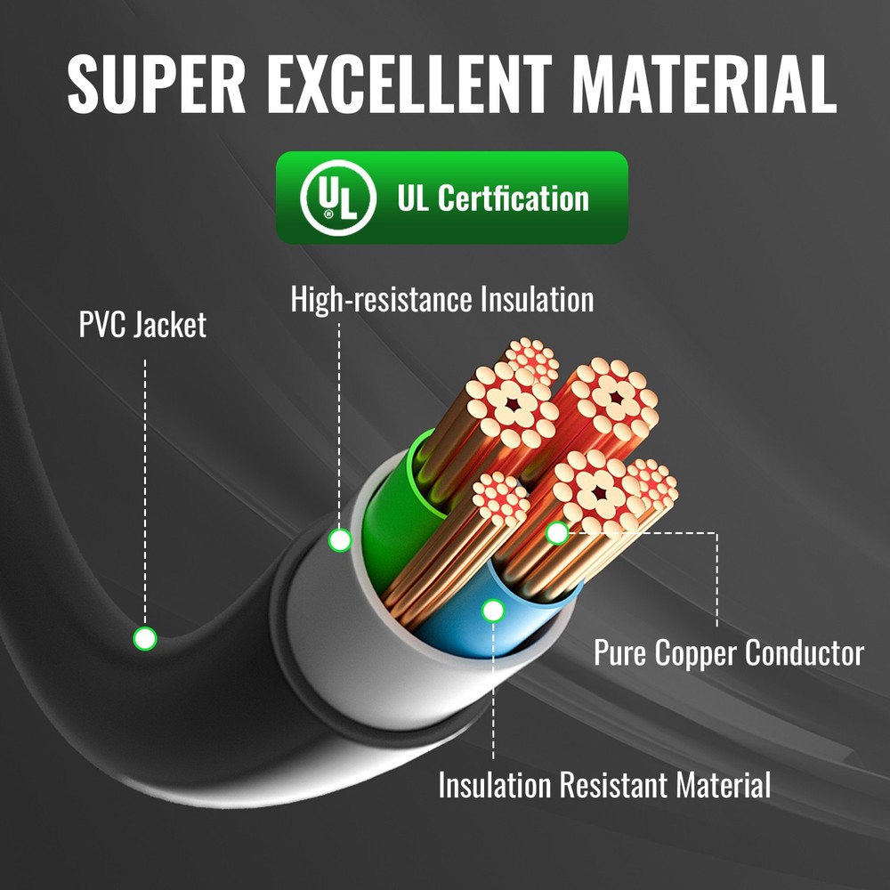 50Amp RV Power Generator Inlet Box NEMA L14-50P 125/250V 15-25FT Weatherproof US