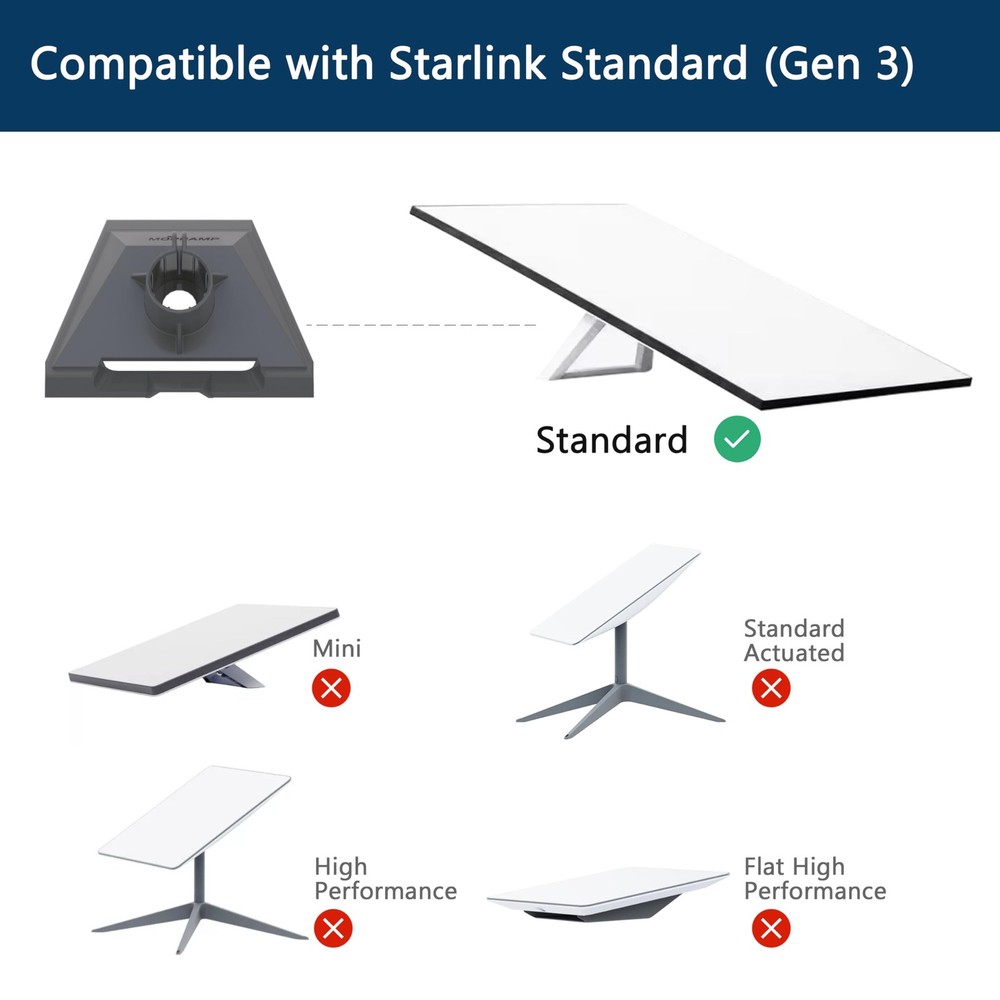 Starlink Gen 3 Wall Mount Kit Adjustable Include Pipe Adapter Tilted 20°, Sta...