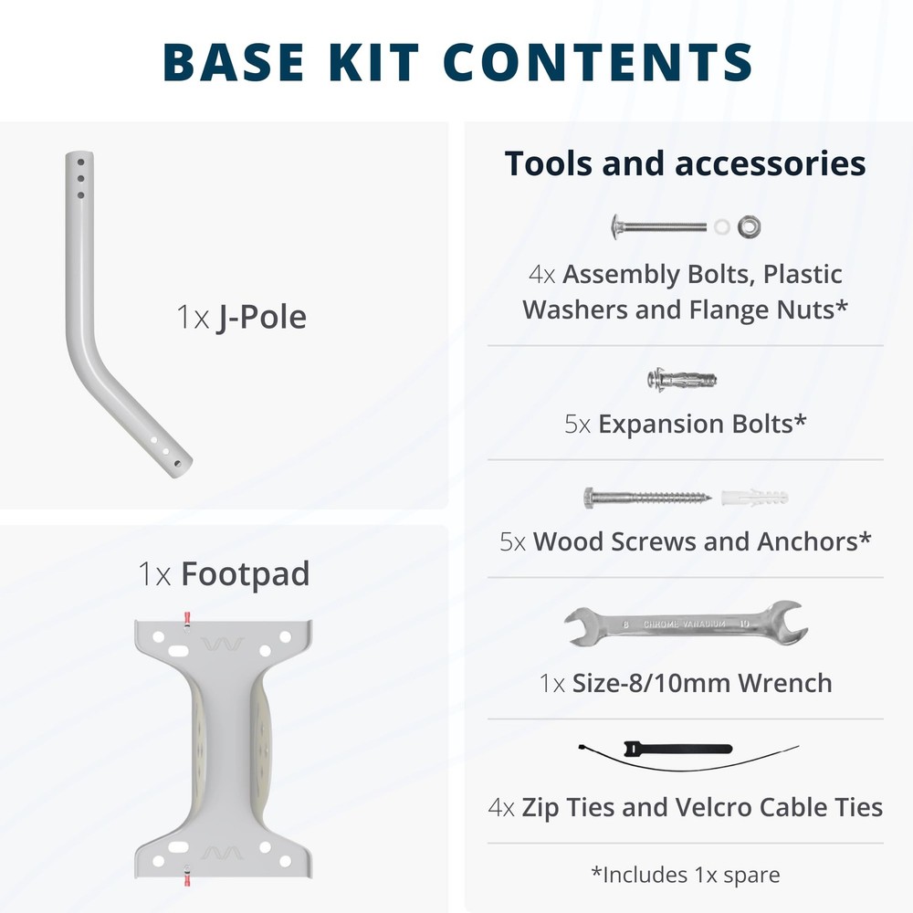 Waveform Ultrapole: The Universal Antenna Mount | 33” J Pole for Grey
