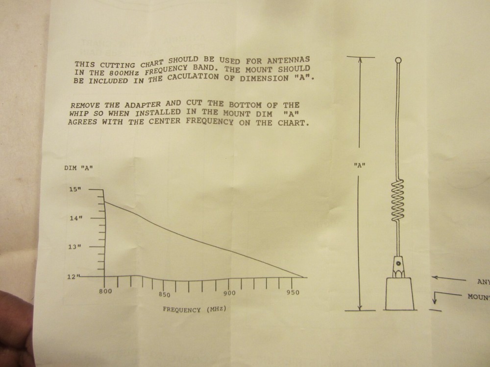 Comtelco 806-960 MHZ 3dB Gain A1483A-06 Antenna