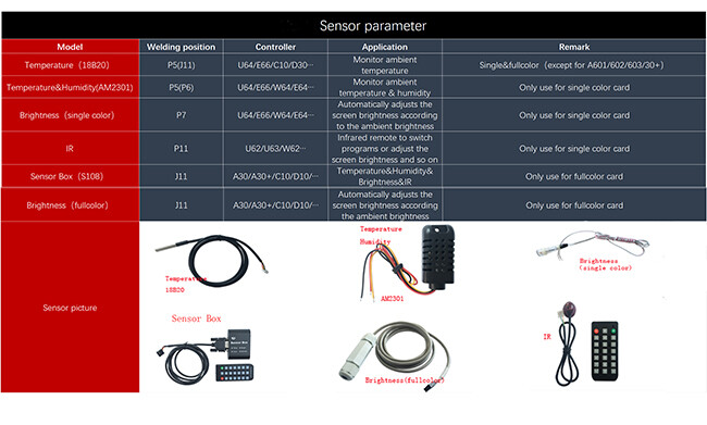 HD Temperature + Humidity + Brightness + Remote Sensor Box