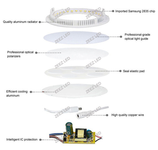 10 Pack 20W 9-Inch Square Cool White Canless LED Recessed Ceiling Panel Light