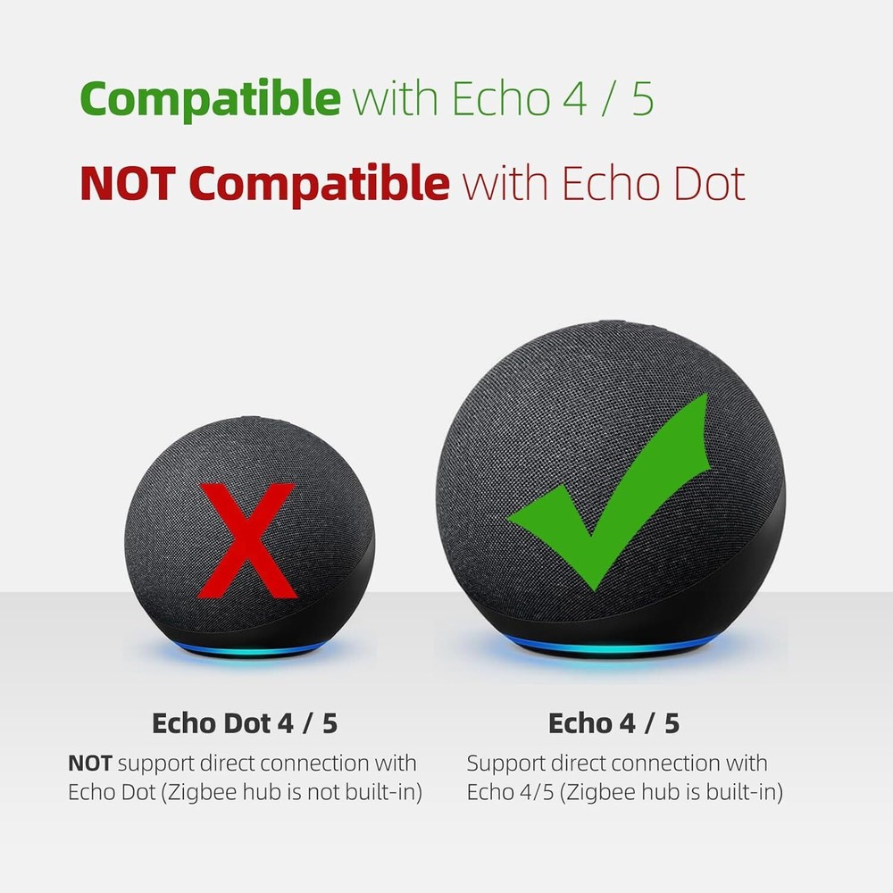 Zigbee Contact Sensor, Mini Smart Door Sensor, Home Automation, Hub Required