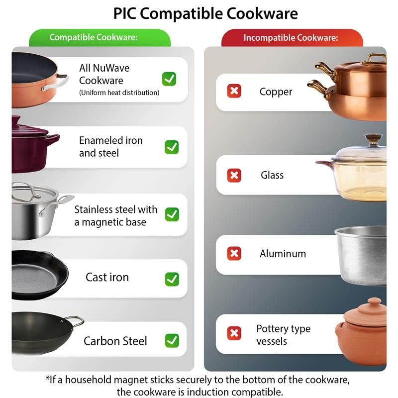 Gold Precision Induction Cooktop, Portable, Powerful with Large 8” Heating Co...