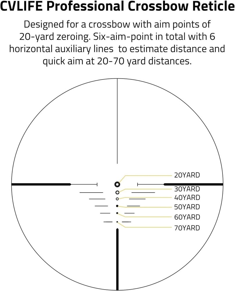 Compact Red Green Illuminated Crossbow Scope, 20-100 Yards