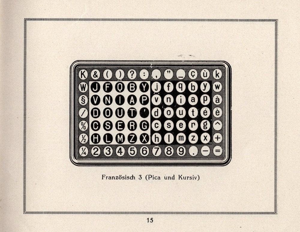Repro Mignon Typewriter Typeface / Language /Keyboard Trade Catalog Vtg Antique