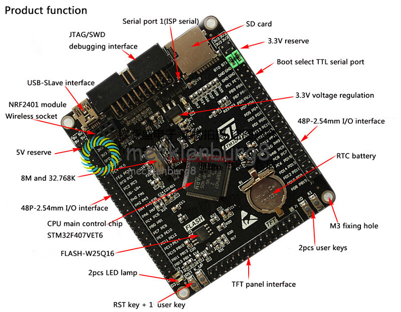 Core407V STM32F407VET6 STM32 Cortex-M4 Development Board Motherboard Module