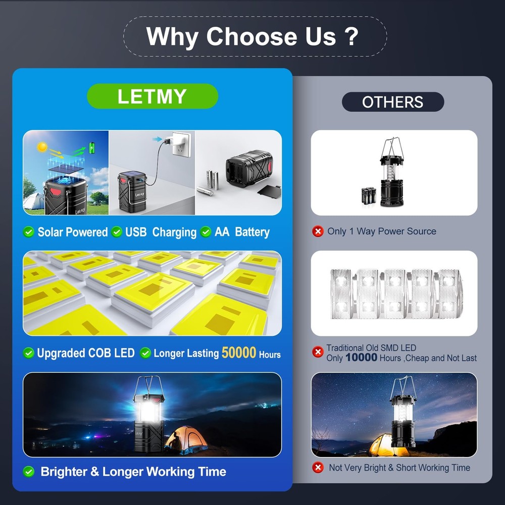 LETMY 4 Pack Camping Lantern, Rechargeable LED Lanterns, Solar 4 Pack, Black