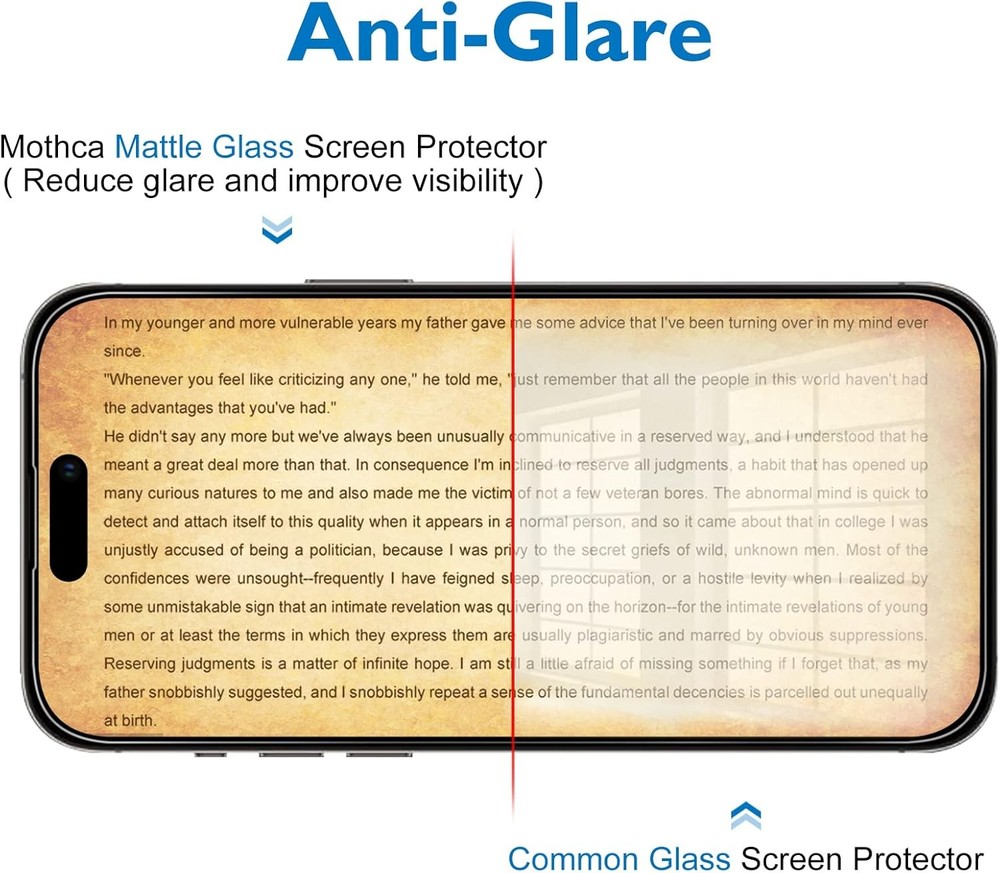 Mothca Matte Glass Screen Protector for iPhone 14 14 Pro Max-6.7 Inch