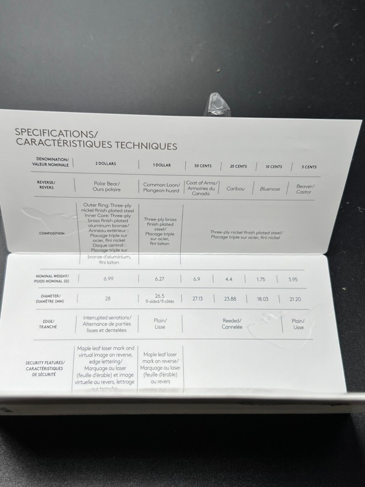 2019 Uncirculated Canadian Classic Coin Set