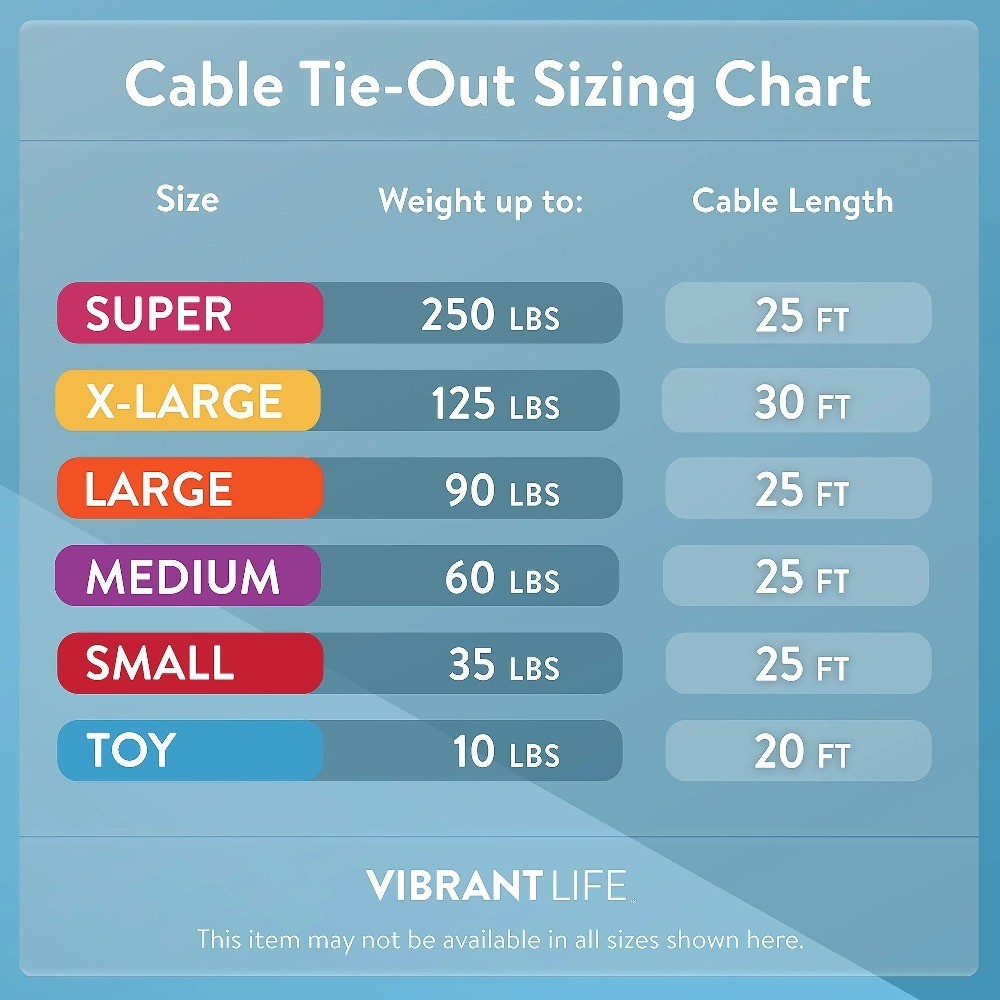 Reflective Vinyl Dog Tie Out Cable Medium 25 Feet 2 Pack