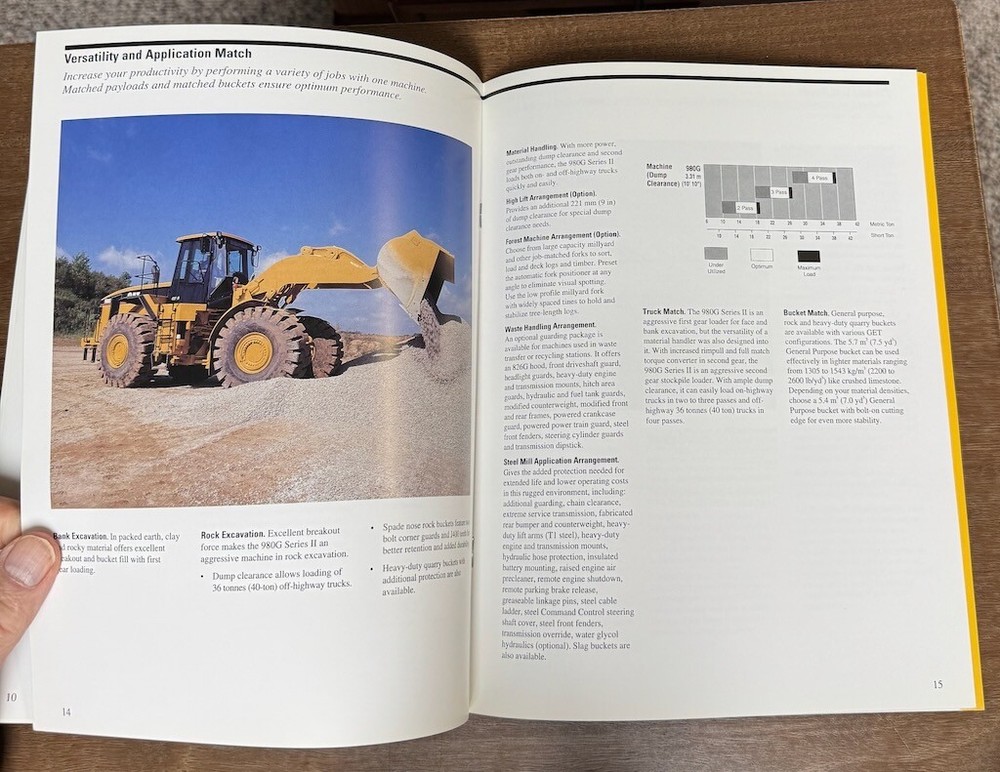 980G Series II Caterpillar Brochure 2001