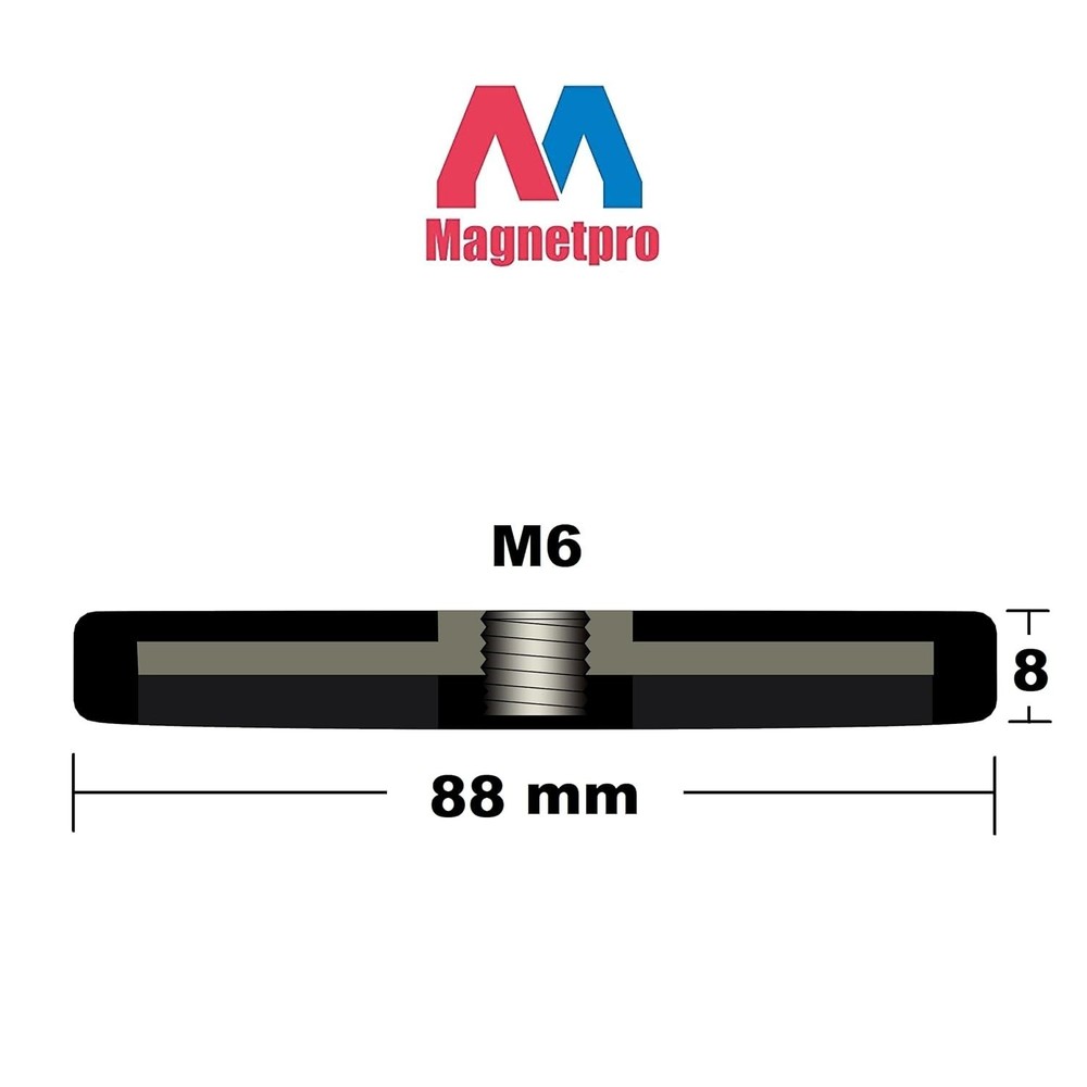 2 High-Pull Rubber Coated Mounting Magnets - Perfect for Light Strips & More