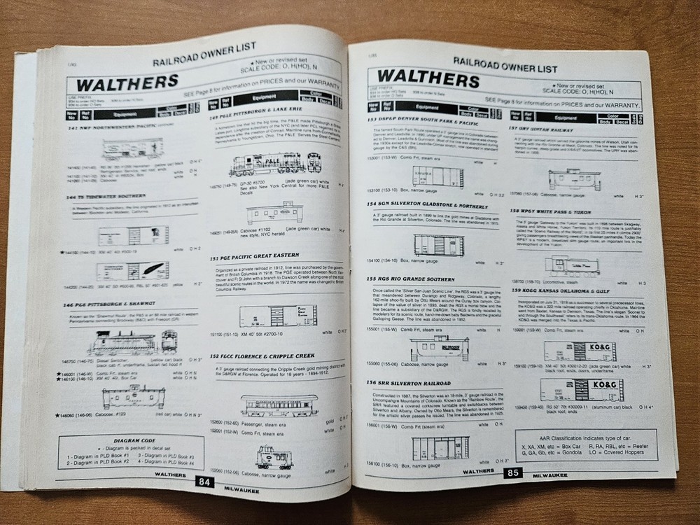 1985 WALTHERS MODEL TRAIN DECAL CATALOG AND REFERENCE MANUAL