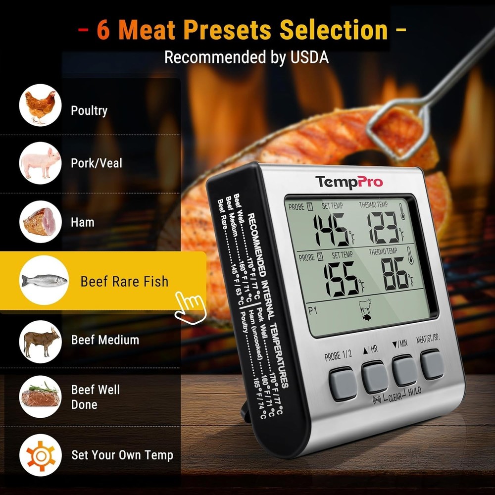 Digital Meat Thermometer with Dual Probes