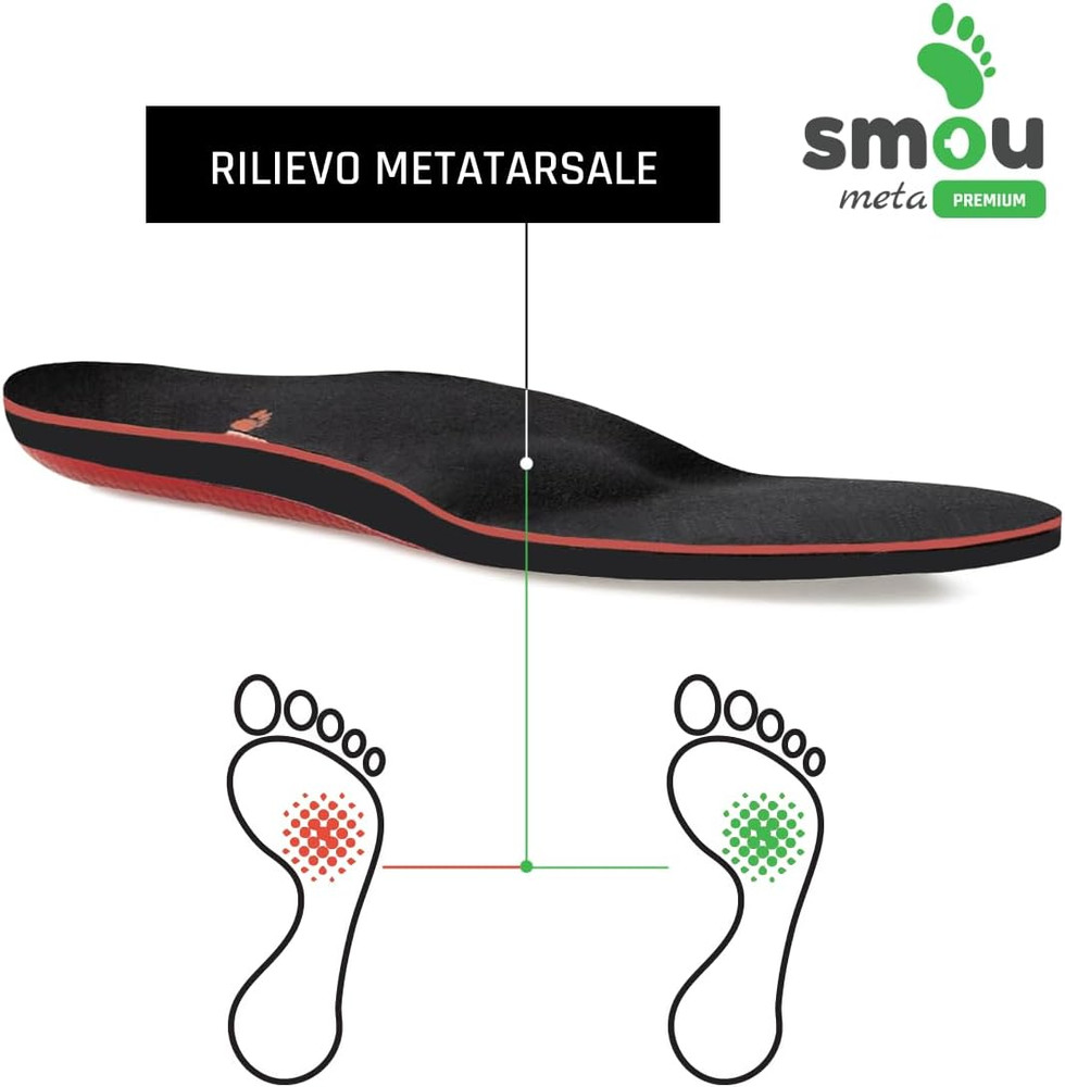 Solette Metatarsalgia Meta Premium – Con Cuscinetto Metatarsale E Supporto Dell