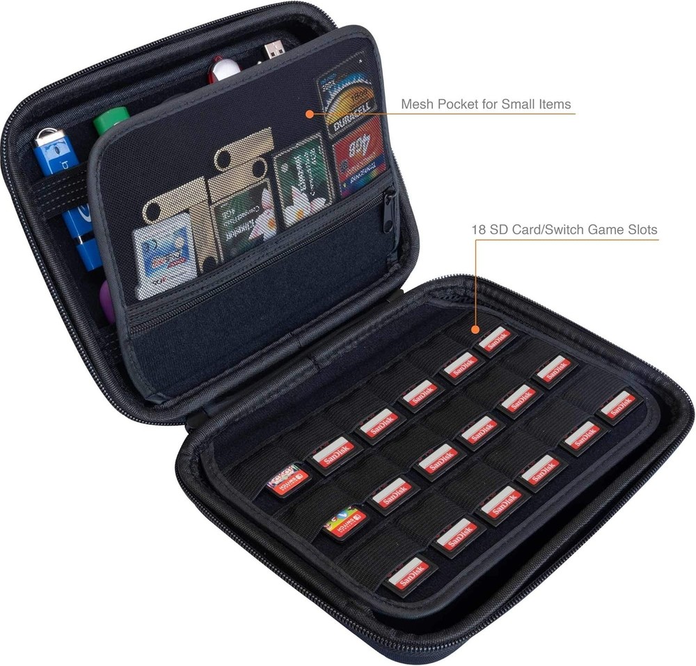 Storage Organizer Case for USB Drives & SD Cards
