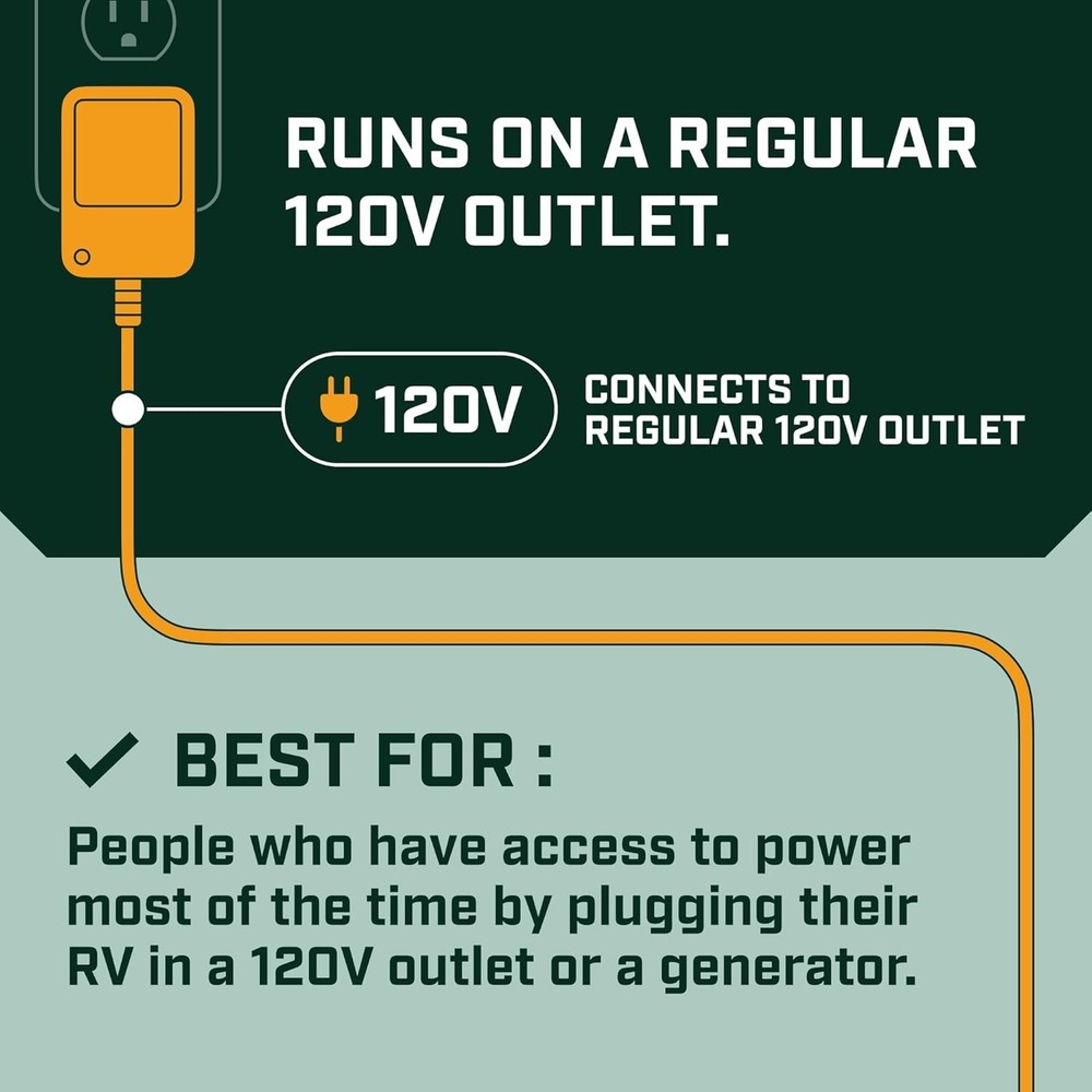 RV Anode Rod for Hot Water Heater, 20- Powered Anode, Permanently Stops Corr...