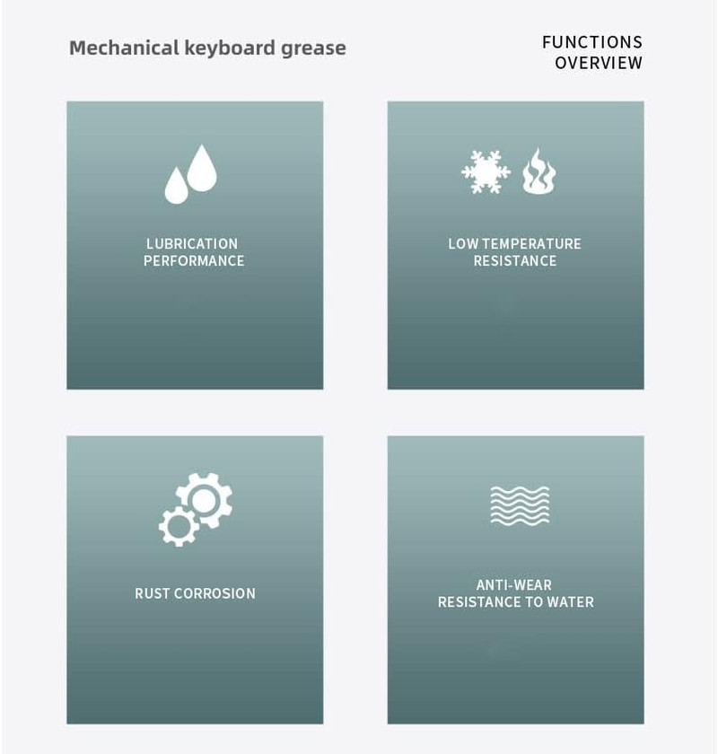 Keyboard Remover Tool Kit-7-Piece Set, Keycap Puller Include 5G Keyboard Lube, S