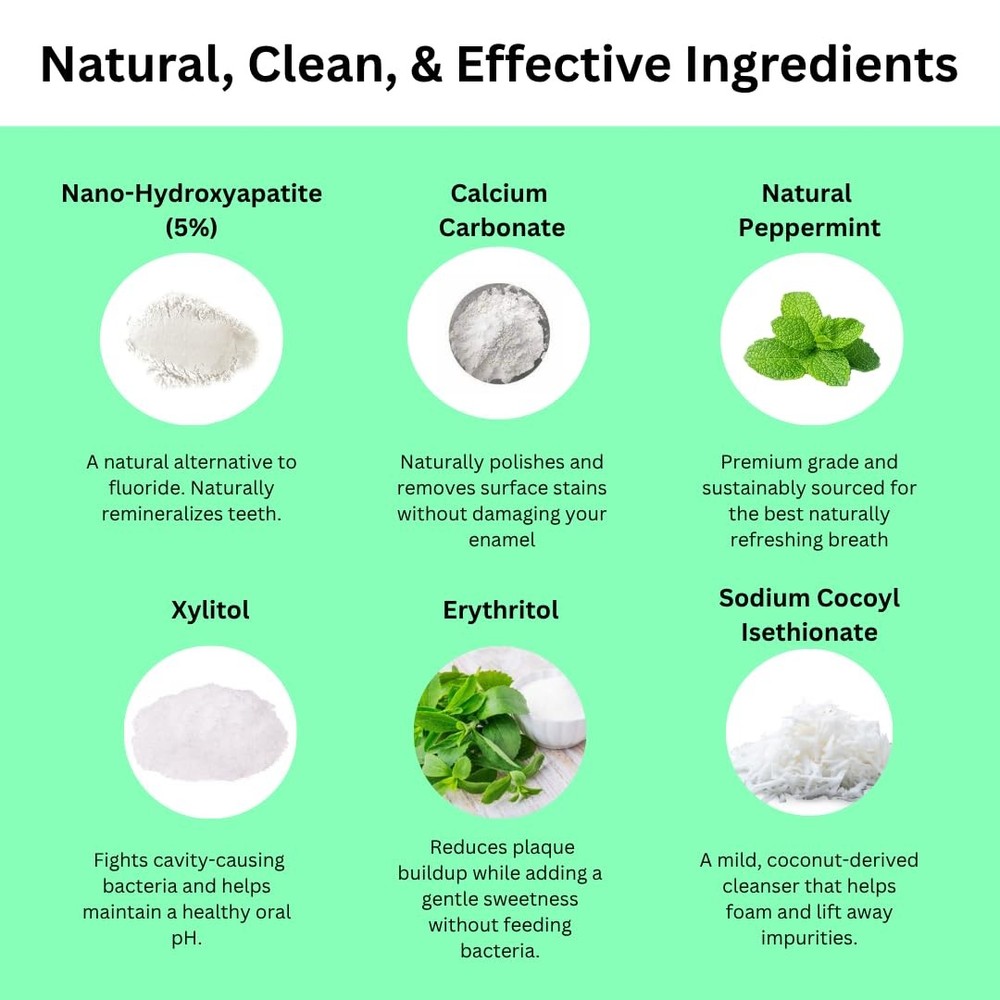 Canary Nano Hydroxyapatite Toothpaste Tablets Coconut Mint - Remineralizing, Flu