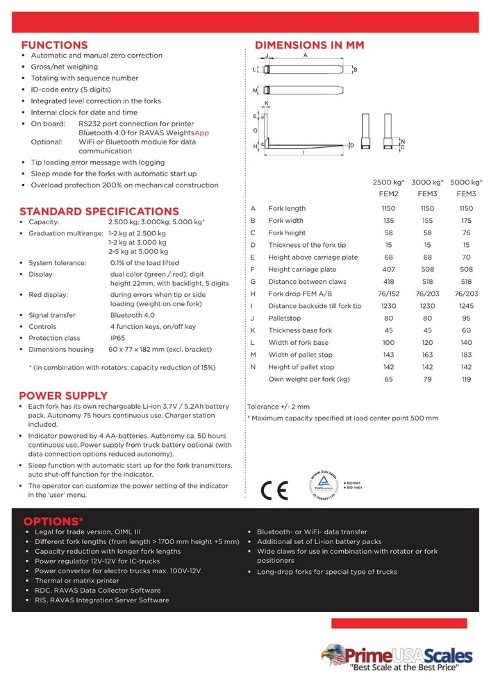 Wireless Forklift Scale 5,000 lb with Bluetooth 4.0 + Digital Indicator 42" Long
