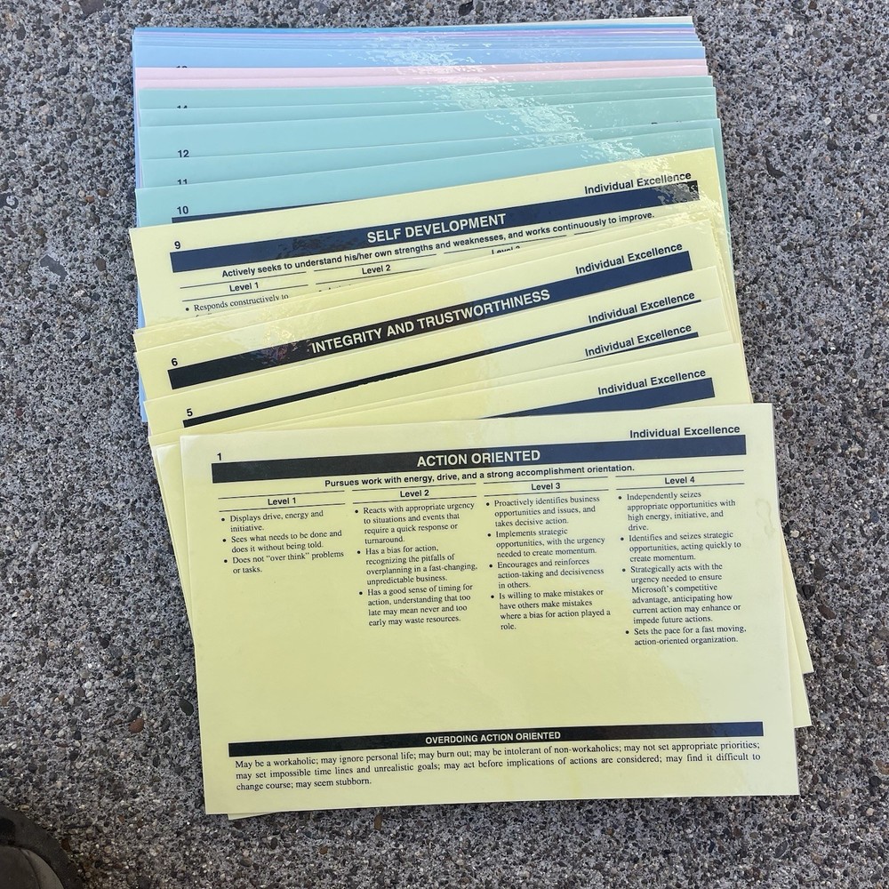 Vintage Microsoft Competency Toolkit Training Manual