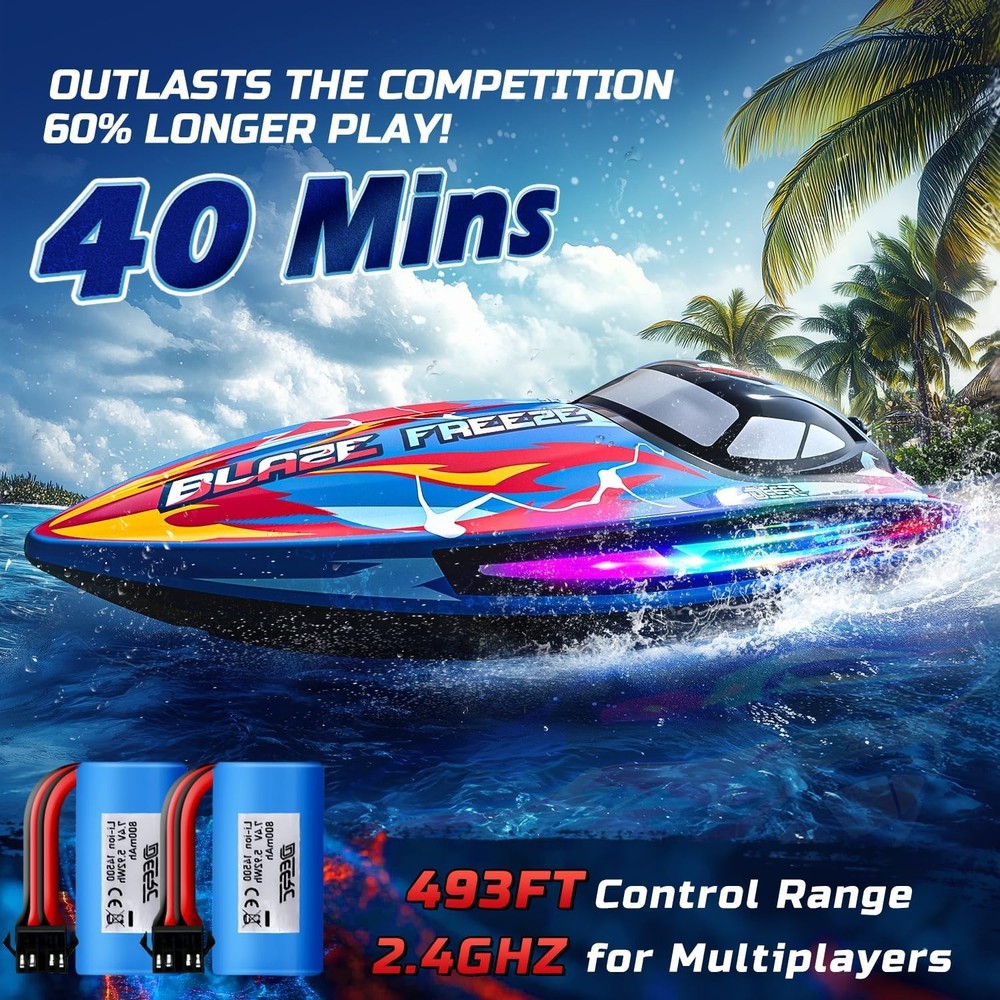Remote Control Boat, 20+MPH, 7 LED Modes, 40 Min, Self-Righting Feature