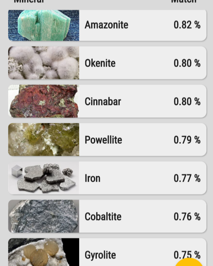 Nicoline and platinum ore