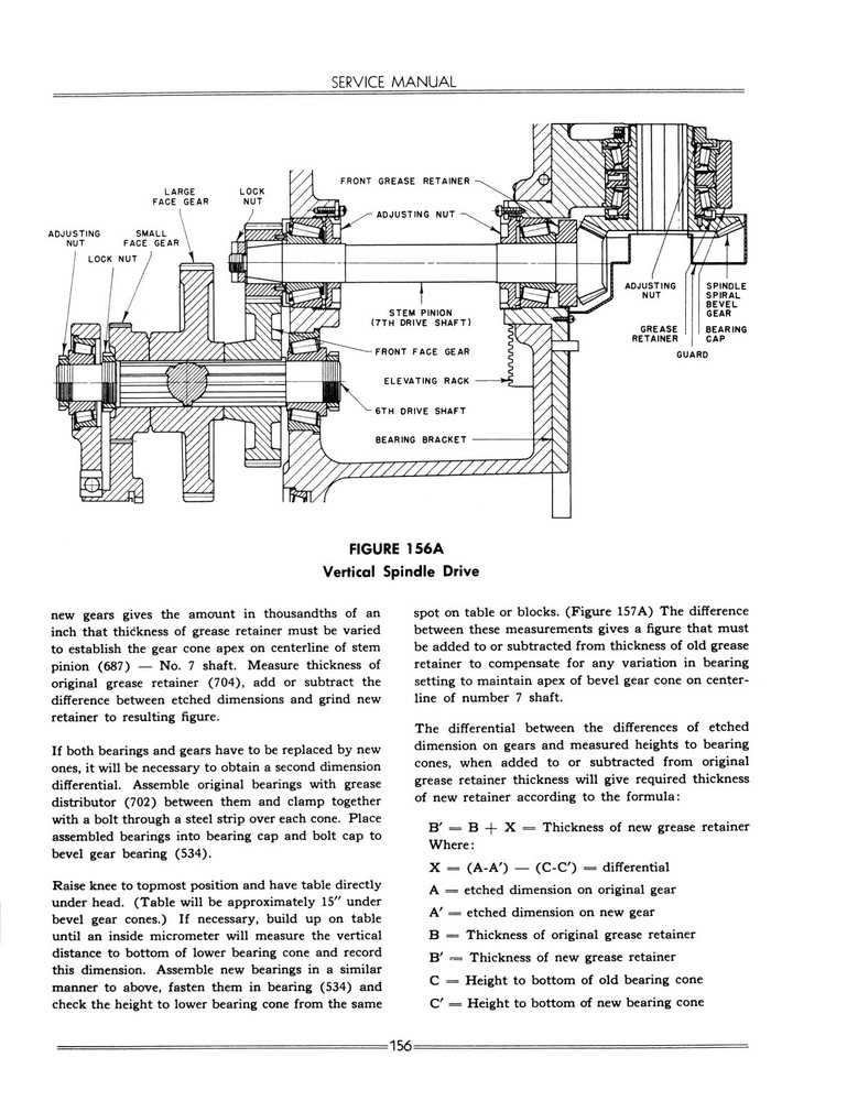 Cincinnati #2, #3, & #4 Model OM Dial Milling Machine Service Manual *37