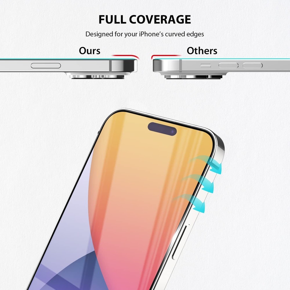 For iPhone 14 Pro/Pro Max/Plus Anti-Blue Light Tempered Glass Screen Protector