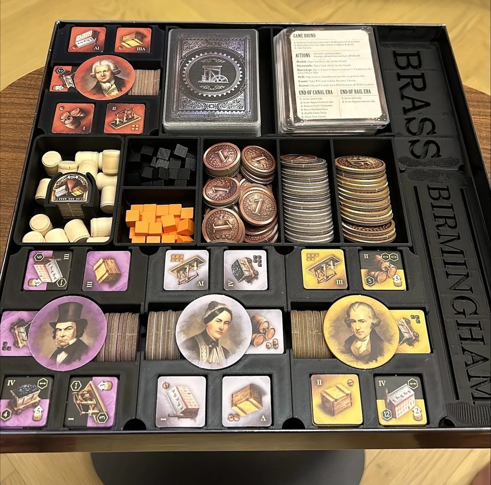 Brass Birmingham Organizer and Insert