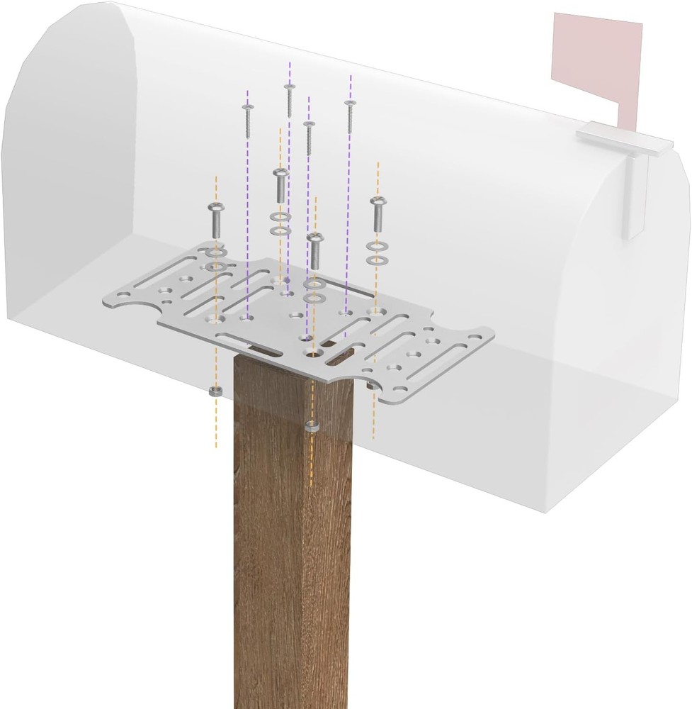 Mailbox mounting bracket for 4x4 timber, bottom-mounted design.