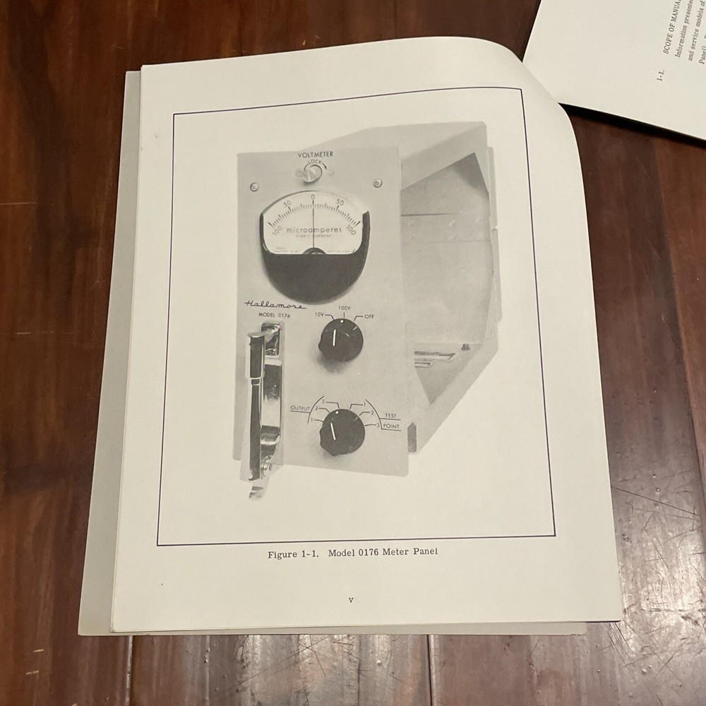 Hallamore 0176 Meter Panel Operation & Service Manual TM-6002-0176