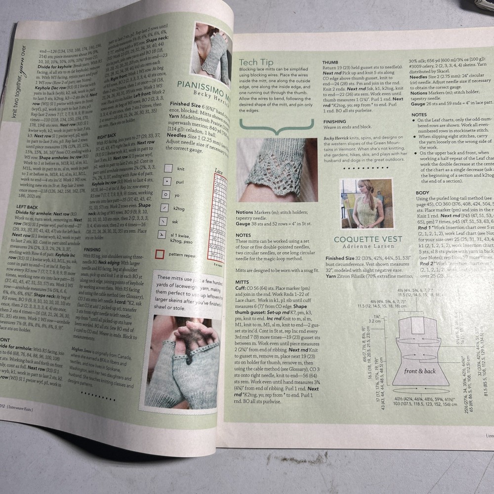 Back Issue of Interweave Knits Magazine - Summer 2012