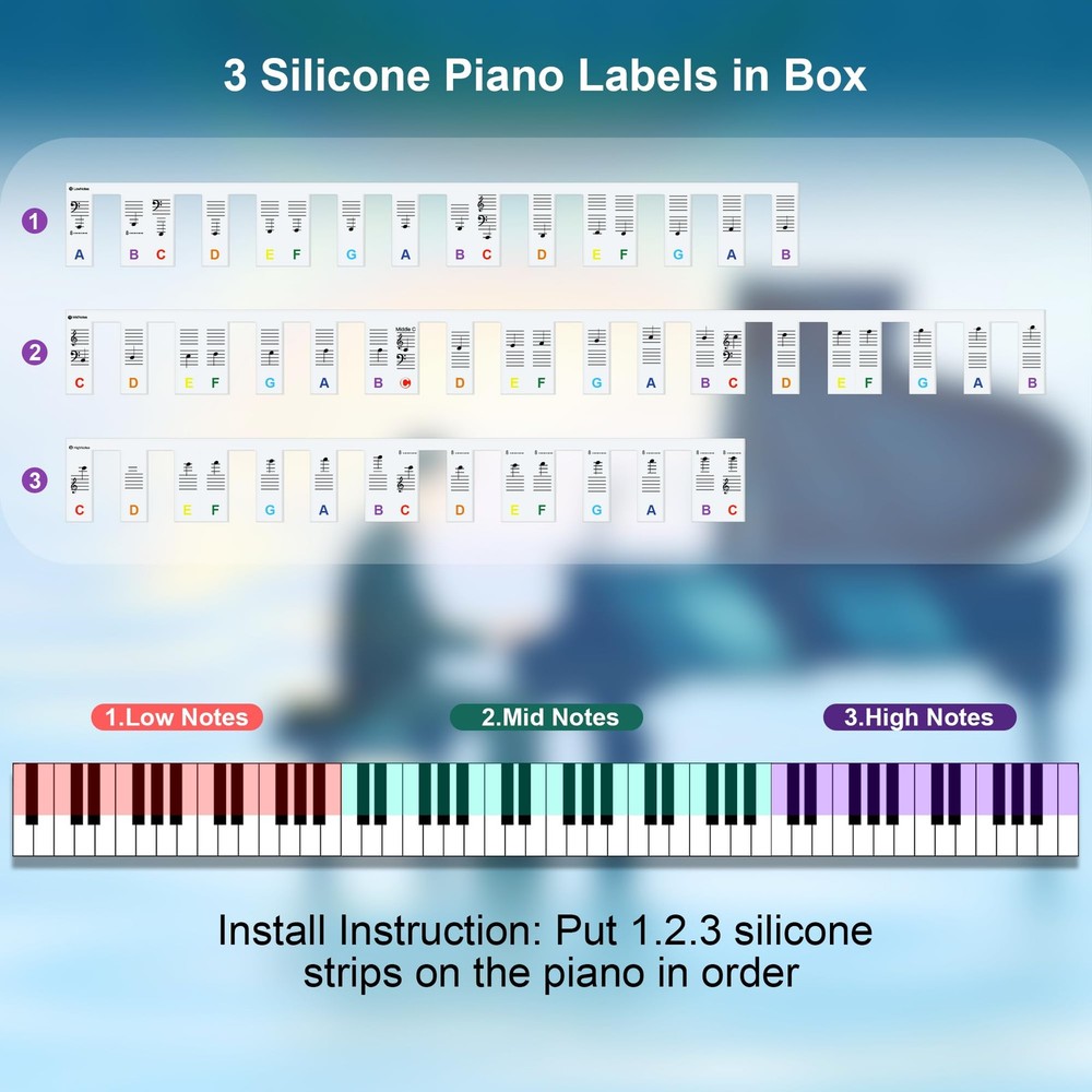 Piano Keyboard Note Labels - Removable Multi-Color Strips for Beginners