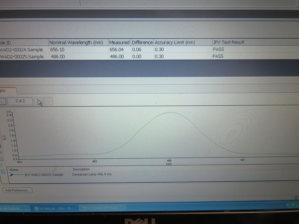 Perkin Elmer Lambda Bio 40 UV/Vis Spectrophotometer