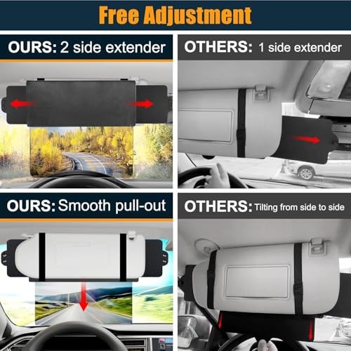 Sun Visor Extender for Car with 2 Side Sunshade, Polarized UniversalB Black