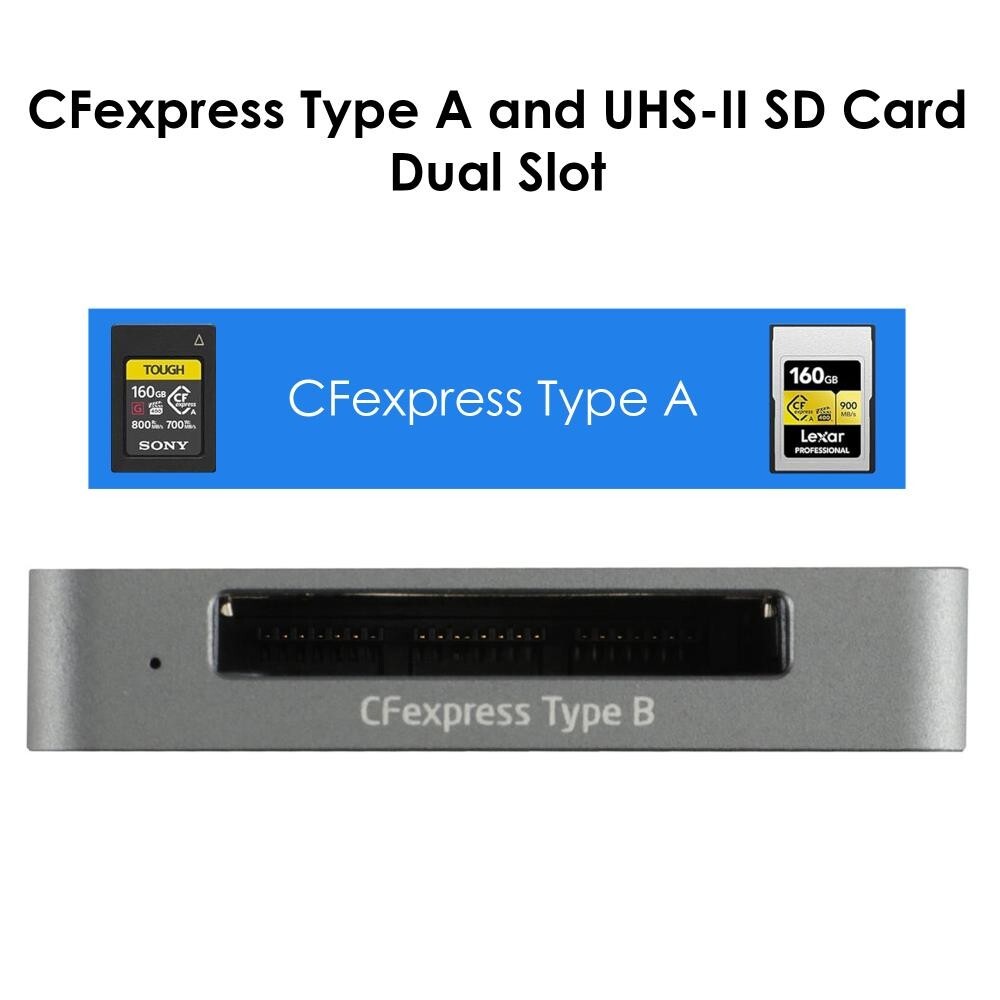 CFexpress Type B Memory Card Reader USB 3.2 Gen 2, 10Gbps, Plug-and-Play