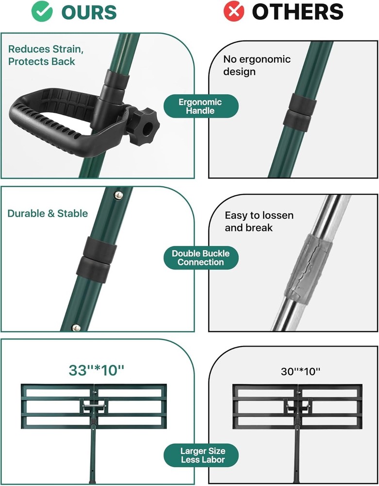Lawn Leveling Rake 30x10'', Yard Leveling Rake for Soil with Adjustable Handle,