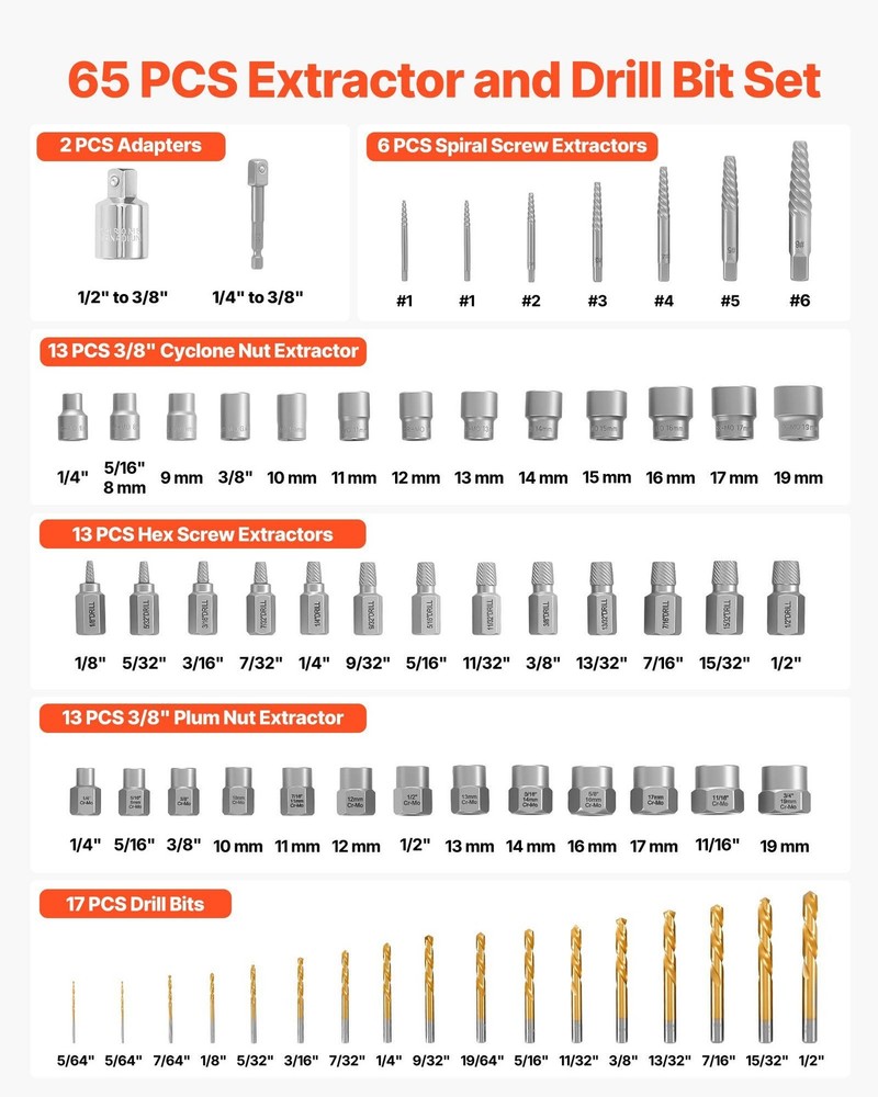 65 PC Screw Extractor Drill Bit Set - Easy Out Bolt Remover - Broken Stripped