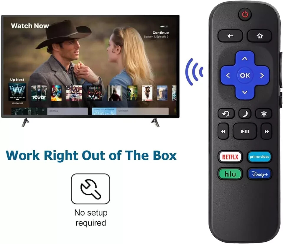 2pack Remote Control Replacement for All Roku TV TCL/Hisense/Onn Roku