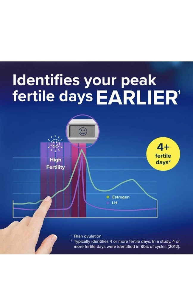 Clearblue Advanced Digital Ovulation Test Kit