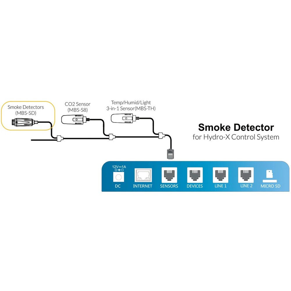 TrolMaster Hydro-X Sensor - Smoke Detector